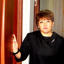 Динара Тиштибекова