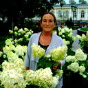 Nadezda Vorobjova