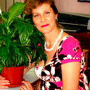 Лена Павловская