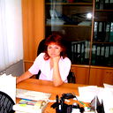 Ирина Сазонова
