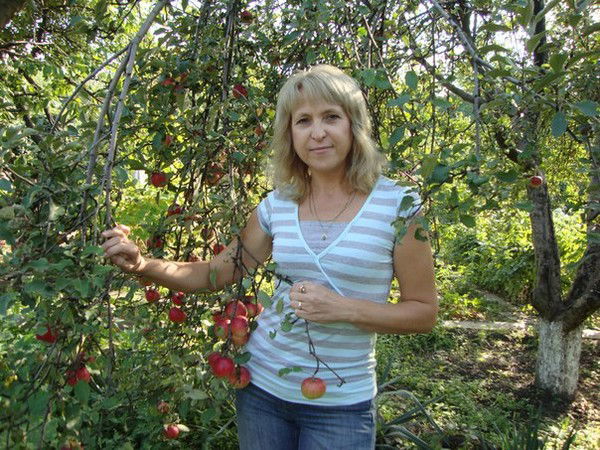 Лариса Бакута