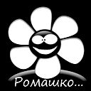 Ника ))