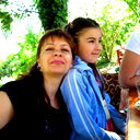 Лиза Гаглоева