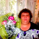 Вера Корикова