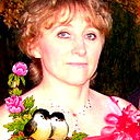 Nelli Kel