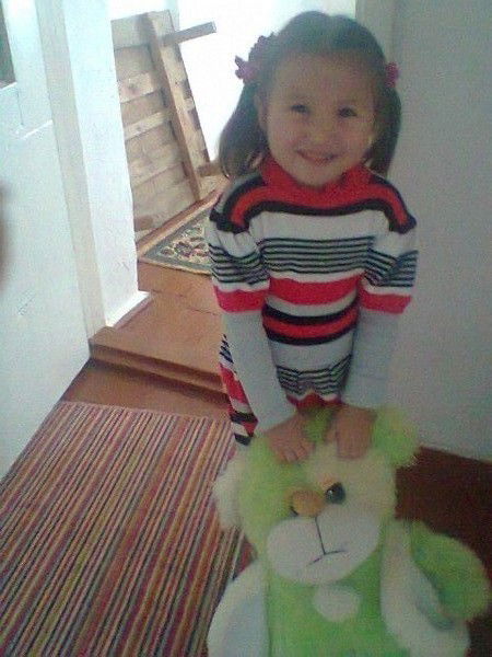 Амангул Аманкоскызы