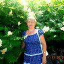 Анна Ошарова