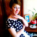 Ирина Машкова