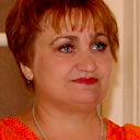 Светлана Щербак