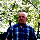 Петр Митрофаненков