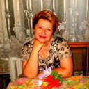 Нина Рачёва