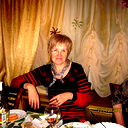 Вера Задорожная