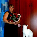 Елена Волкова