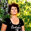 Ирина Шкондина