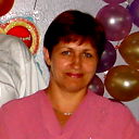 Валентина Абель