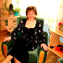 Надежда Барунскис