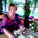 Алла Ковальчук