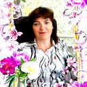 Ирина Цыбко