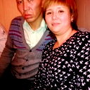 Асель Белгибаева