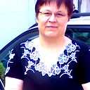 Ludmila Ungurjanu