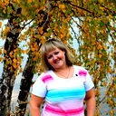 Оксана Кичева