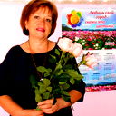 Елена Сурнина