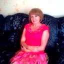 Резида Файзулина