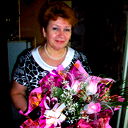Ираида Сизова