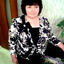 Лариса Терёхина