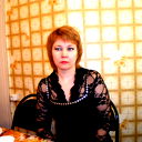Евгения Ширяева