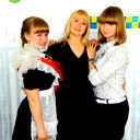 Светлана Ивкина