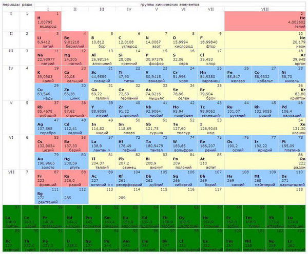 Александр Сегинёв