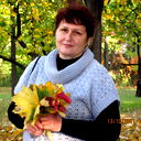 Любовь Сметана