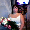 Светлана Петрова