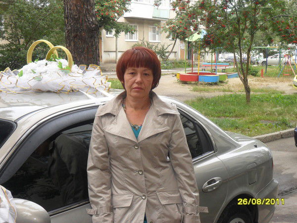 Ирина Зырянова