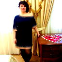Алена Перевозкина