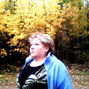 Ирина Шаркова
