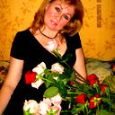Елена Панина