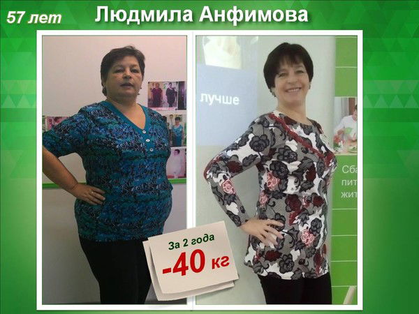 Людмила Анфимова