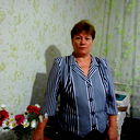 Надежда Романова