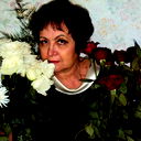 Ольга Григорьева