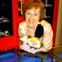 Елена Подгорных