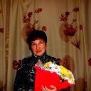 Оксана Платонова