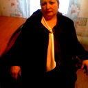 Елена Олейник