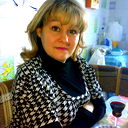 Ирина Парфенова