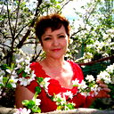 Елена Клюева