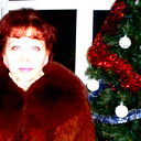 Елена Куликова