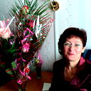 Инна Шалагинова