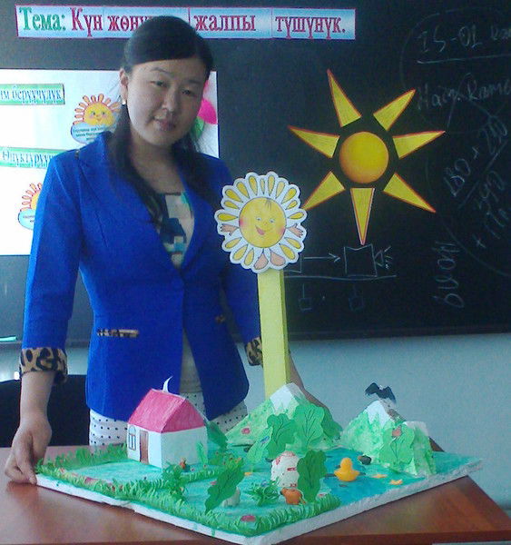 Гулзина Маматкалилова