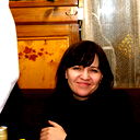Марина Манжос